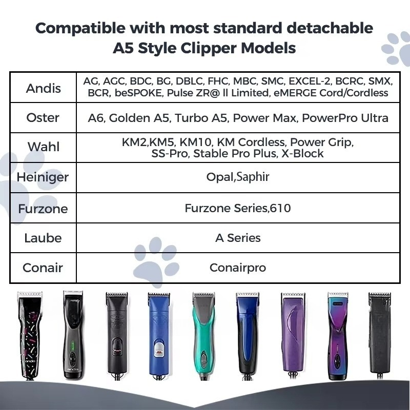 Lames de tondeuse A5 10 #   30 - Dog Grooming Clippers avis et prix